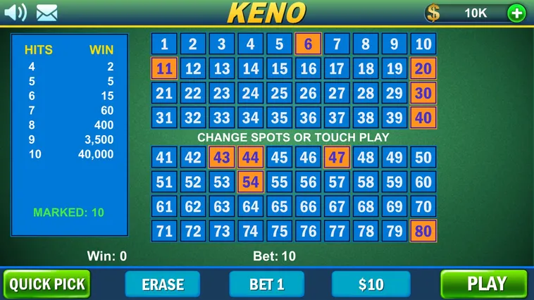 Hướng Dẫn Cách Chơi Game Nhanh Keno Tại S666 Thắng Lớn Dễ Dàng